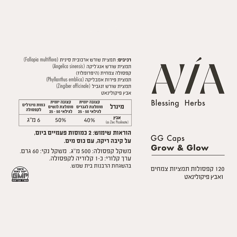 כמוסות נשים - להפסקת נשירה ועידוד צמיחת השיער