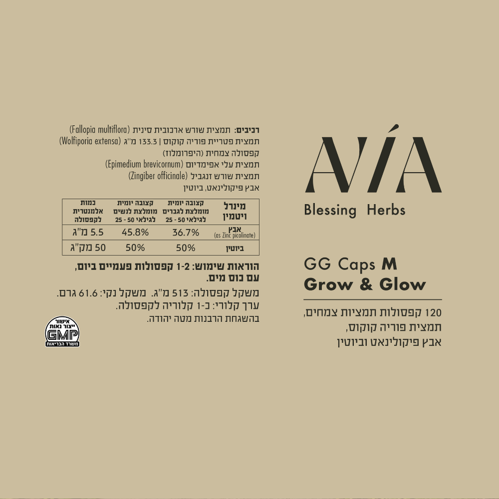 כמוסות גברים - להפסקת נשירה ועידוד צמיחת השיער